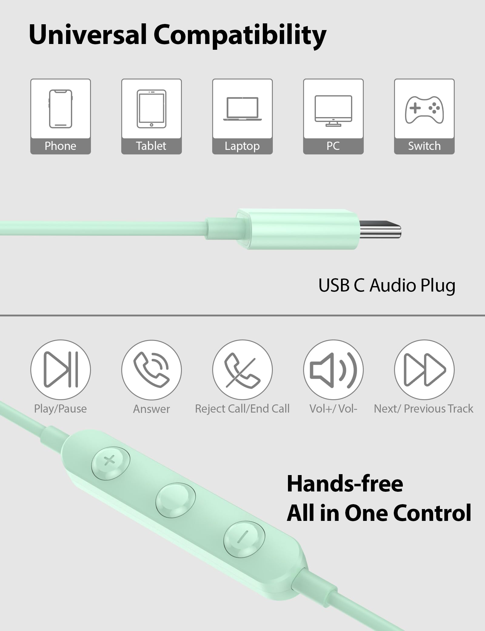 USB C Earbuds for Google Pixel 9 10 Pro XL Fold 8 8a 7 7a 6a Wired Android Headphones with Clear Call Mic Noise Isolating HiFi Stereo in Ear Type C Earphones for Samsung Galaxy S25 Ultra S24 S23 5G