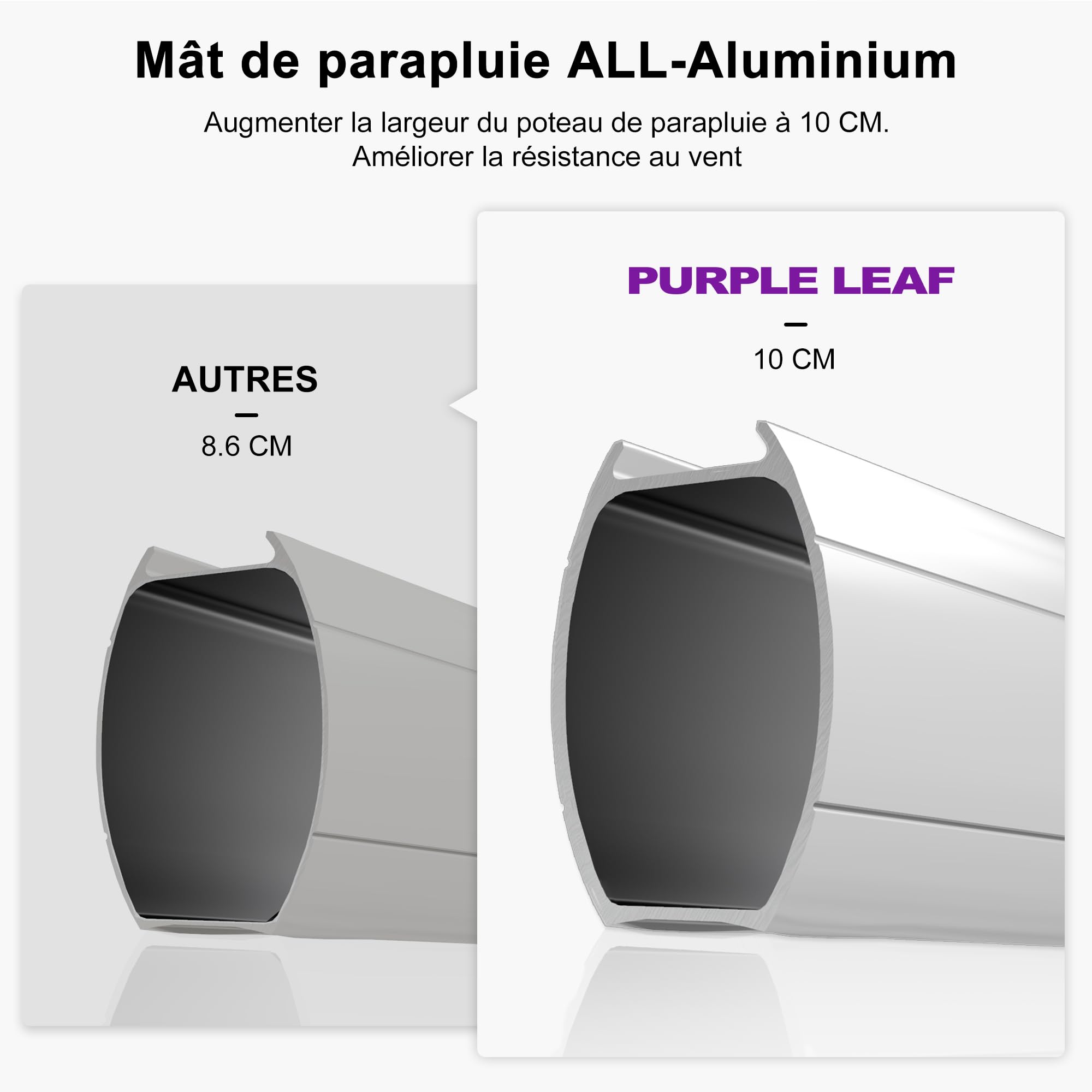 PURPLE LEAF Parasol Déporté 3 x 3 m Toit Double Rotatif 360° UPF50+, Beige