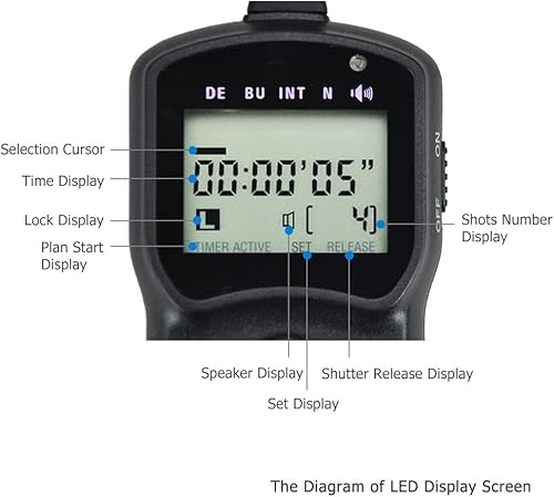 Miniatura 3 de JJC Intervalómetro con cable temporizador disparador remoto para Nikon Z5 Z6 II Z7 II D3300 D3200 D3100 D5600 D5500 D5300 D7500 D7200 D750 D610 D90