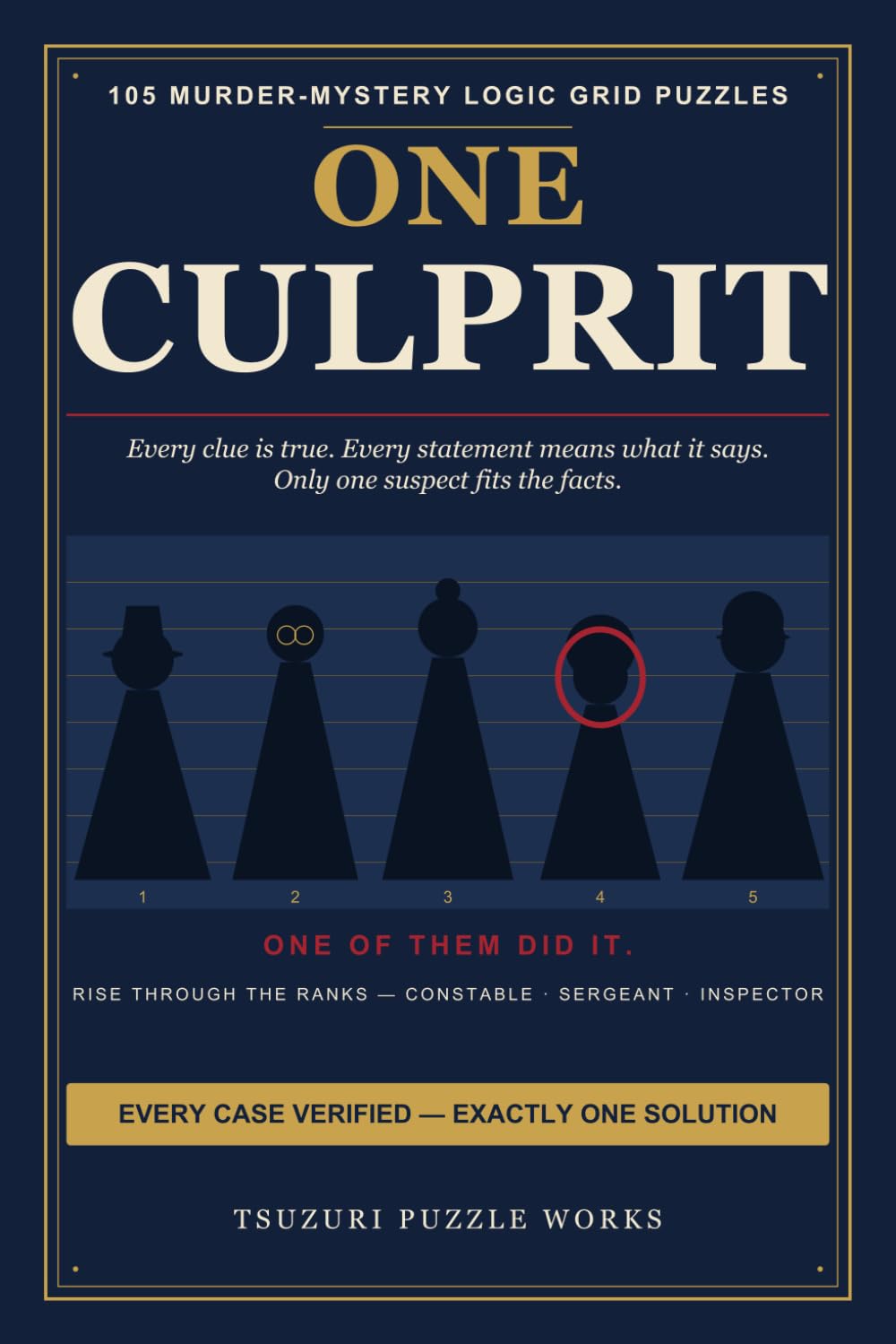 One Culprit: 105 Murder Mystery Logic Grid Puzzles — One Verified Solution in Every Case