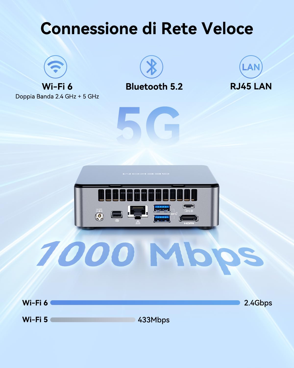 GEEKOM [Versione 2026 Air12 Mini PC con Intel 7505 (3,4GHz) | 16GB RAM e 512GB SSD| Dual Display 4K| WiFi 6| HDMI 2.0| Gigabit Ethernet – PC Silenzioso per Azienda,Smart Working e Scuola