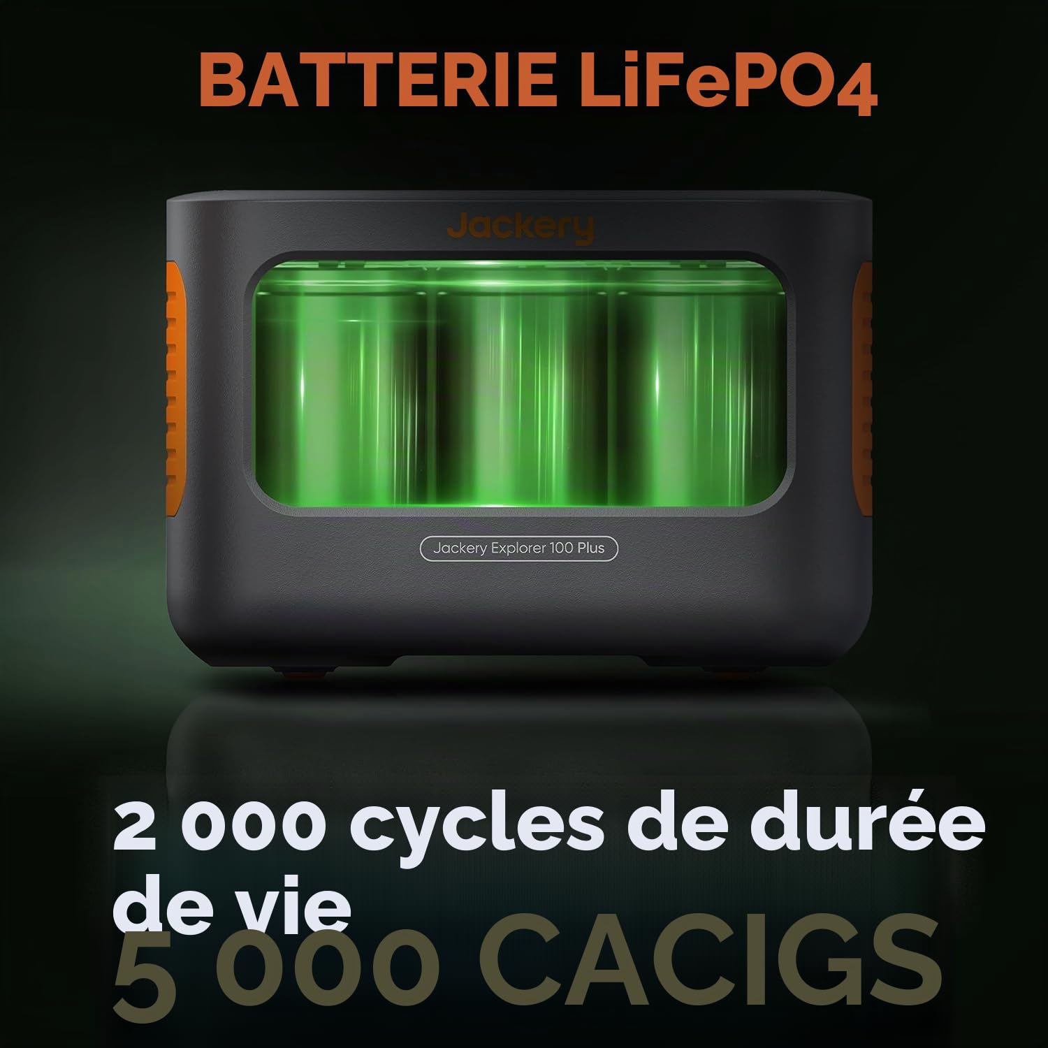 Jackery Mini Générateur Électrique Portable, 99Wh/31000mAh Batterie LiFeP04, 3 Portes USB-A/C 128W Sortie Max, Explorer 100Plus Batterie Externe de Secours pour Extérieur, Camping, Voyage, Jardin