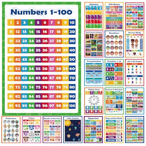 Poster éducatif, imperméable et réutilisable, tableaux interactifs, affiches éducatives pour, garçons et filles, pour l'intérieur, le bureau, l'école,...