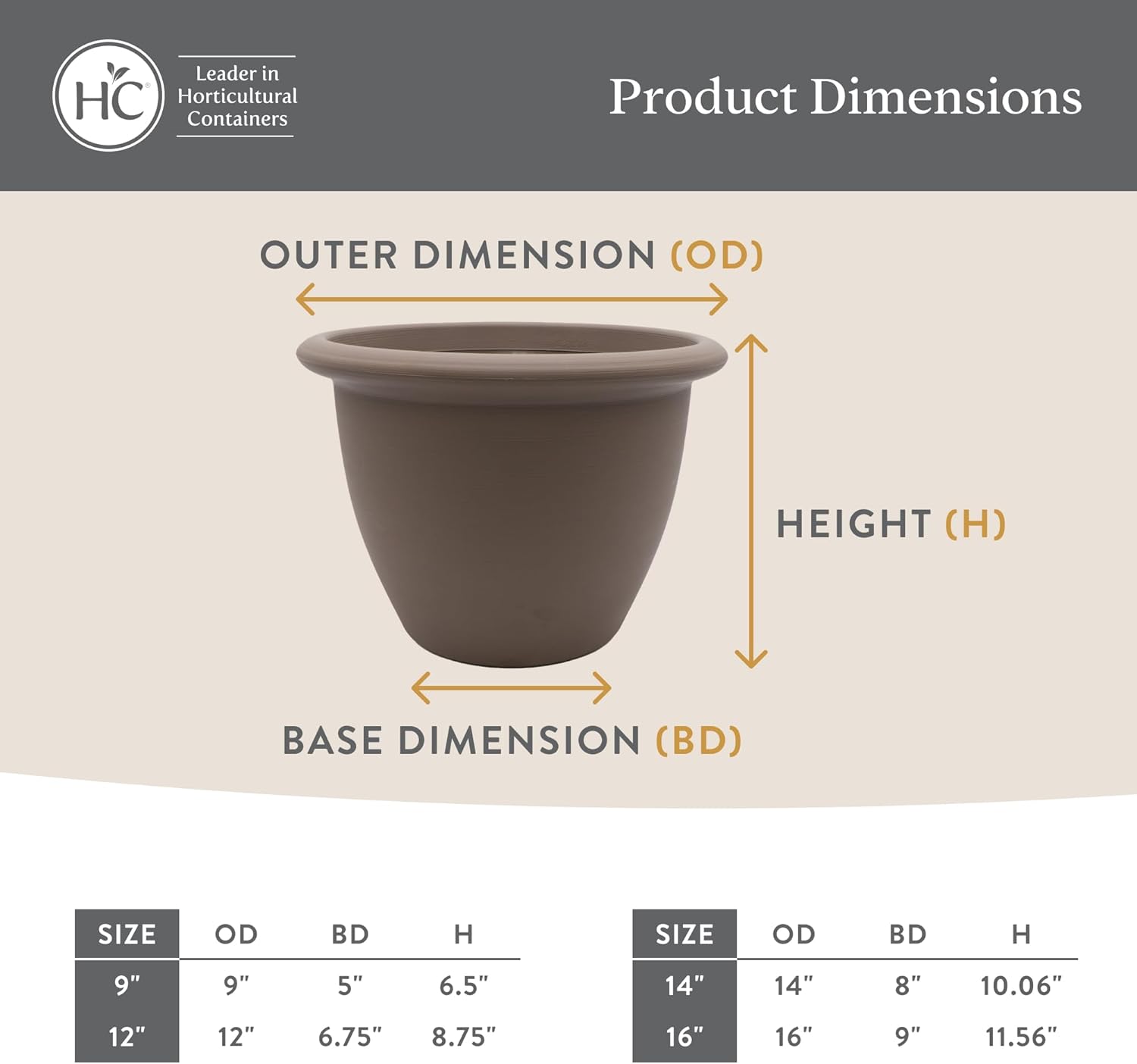 The HC Companies Sevilla Flower Planters - Durable Outdoor & Indoor Planter - Round Lightweight Self Watering Plant Pots for Herbs & More (12" Cottage Stone, Pack of 1)