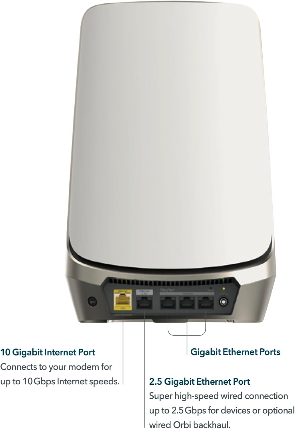 Netgear RBKE953S — Orbi Quad-Band Mesh WiFi 6E System