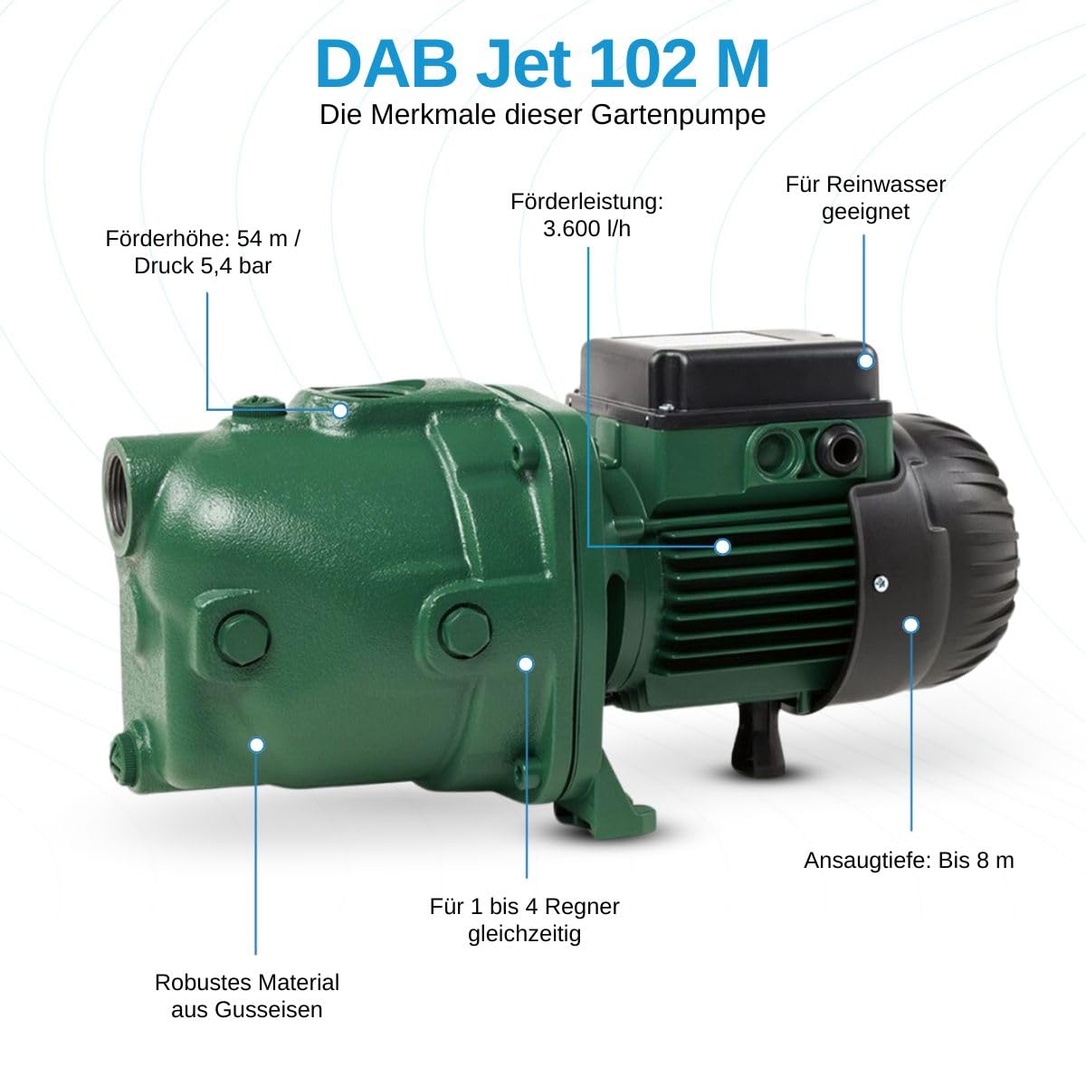 Dab pumps - pompe dab jet 102 m 230/50 ie2 autoadescante haute efficacit - raccords 1''