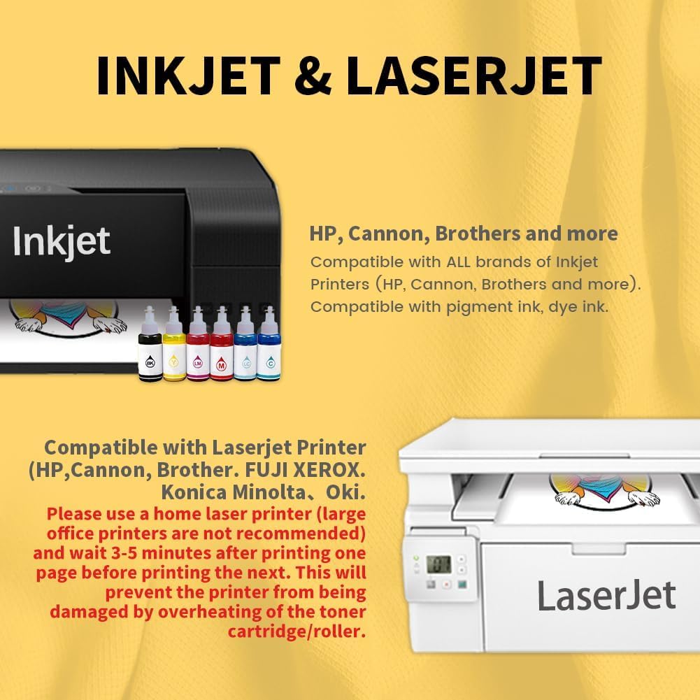 TransOurDream Heat Transfer Paper for Polyester & Blended Fabrics 3 sheets 3