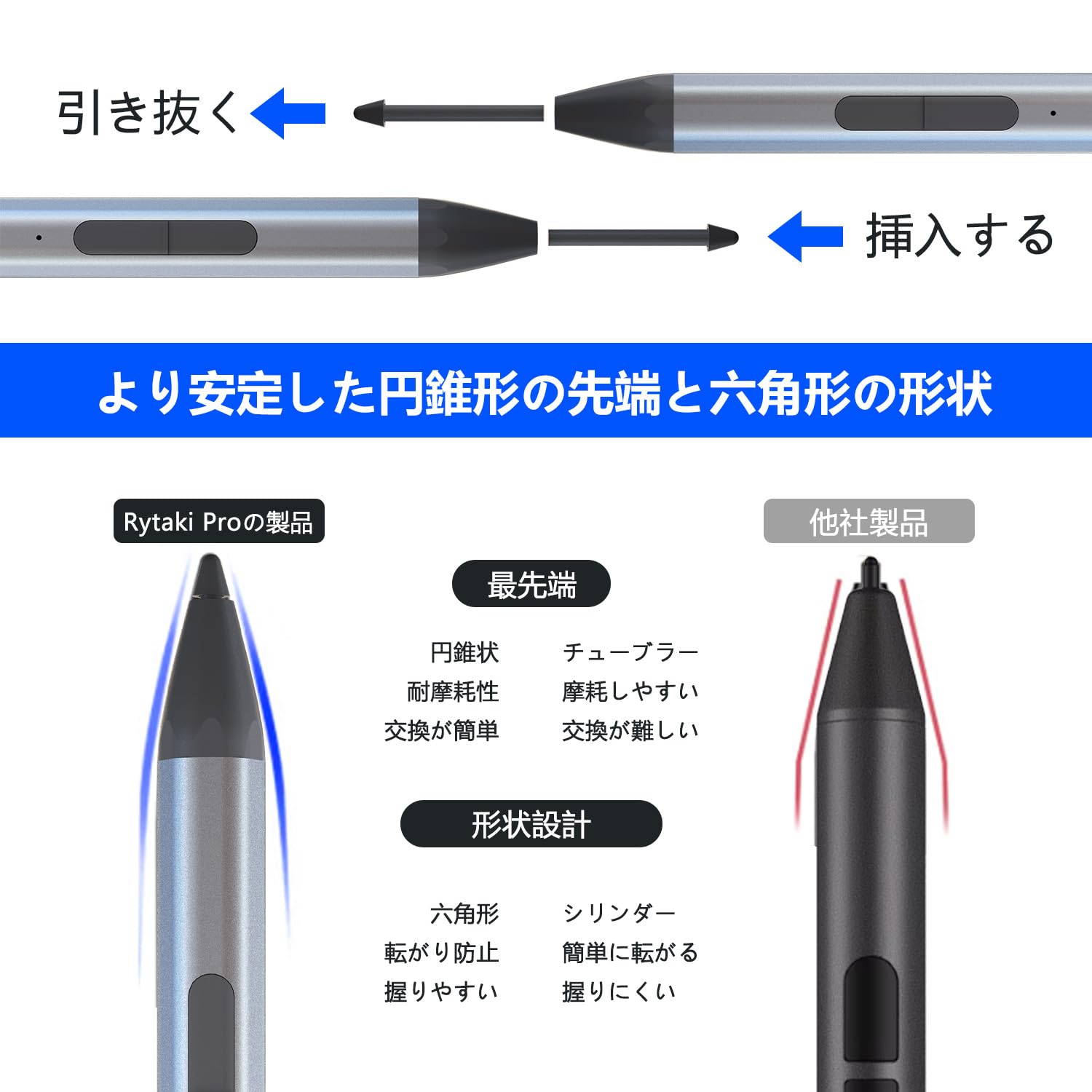 Amazon | Surface ペン 4096段階筆圧対応 | 磁気吸着・パームリジェ