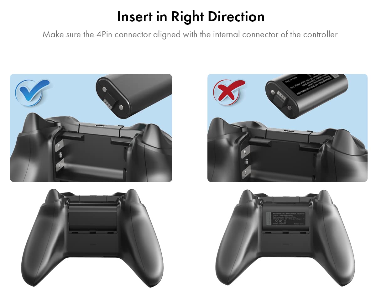 ElecGear Batteria al Litio Ricaricabile per Controller Xbox, 2x 1200mAh Lithium Rechargeable Battery Kit Play e Charge per Xbox Series X/S, Xbox One, Elite Controller con 2x Cavo di Ricarica USB