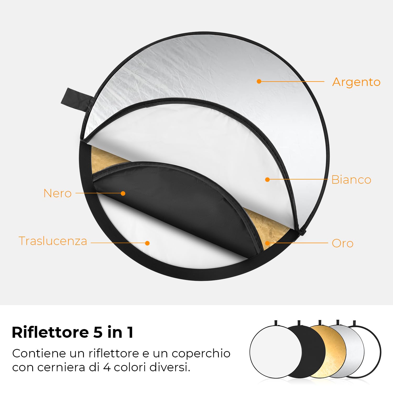 K&F CONCEPT 5-in-1 Riflettore di luce 43" (110 cm) Diffusore Fotografico Pieghevole Portatile per Studio e Illuminazione Esterna Oro Argento Bianco Nero Traslucido