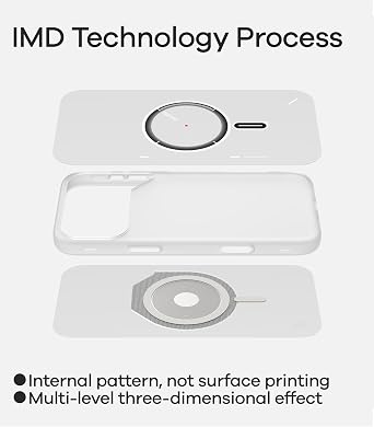 Aulumu A17 iPhone 17 Pro Max Magnetic Thermal Case | CoolHyper | with Camera Control | IMD Technology | Compatible with Magsafe | Touch Translucent White