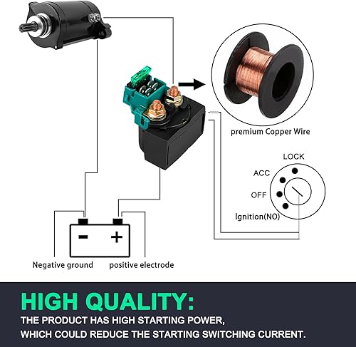 Miniatura 4 de Relé solenoide de arranque para Kawasaki Bayou 220 250 650 KLX220 KLX250 KLX650 Vulcan 800 Honda VT750C Shadow VN800 2000 Suzuki GSXR750 ATV KLX650