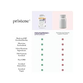 Pristene Eye Vitamins with Bilberry Saffron Niacinamide CoQ10 for Optic Nerve Support - Bilberry Supplement for Supporting Healthy Eye Pressures and Retinal Blood Flow - Neuroptene (60 Capsules)