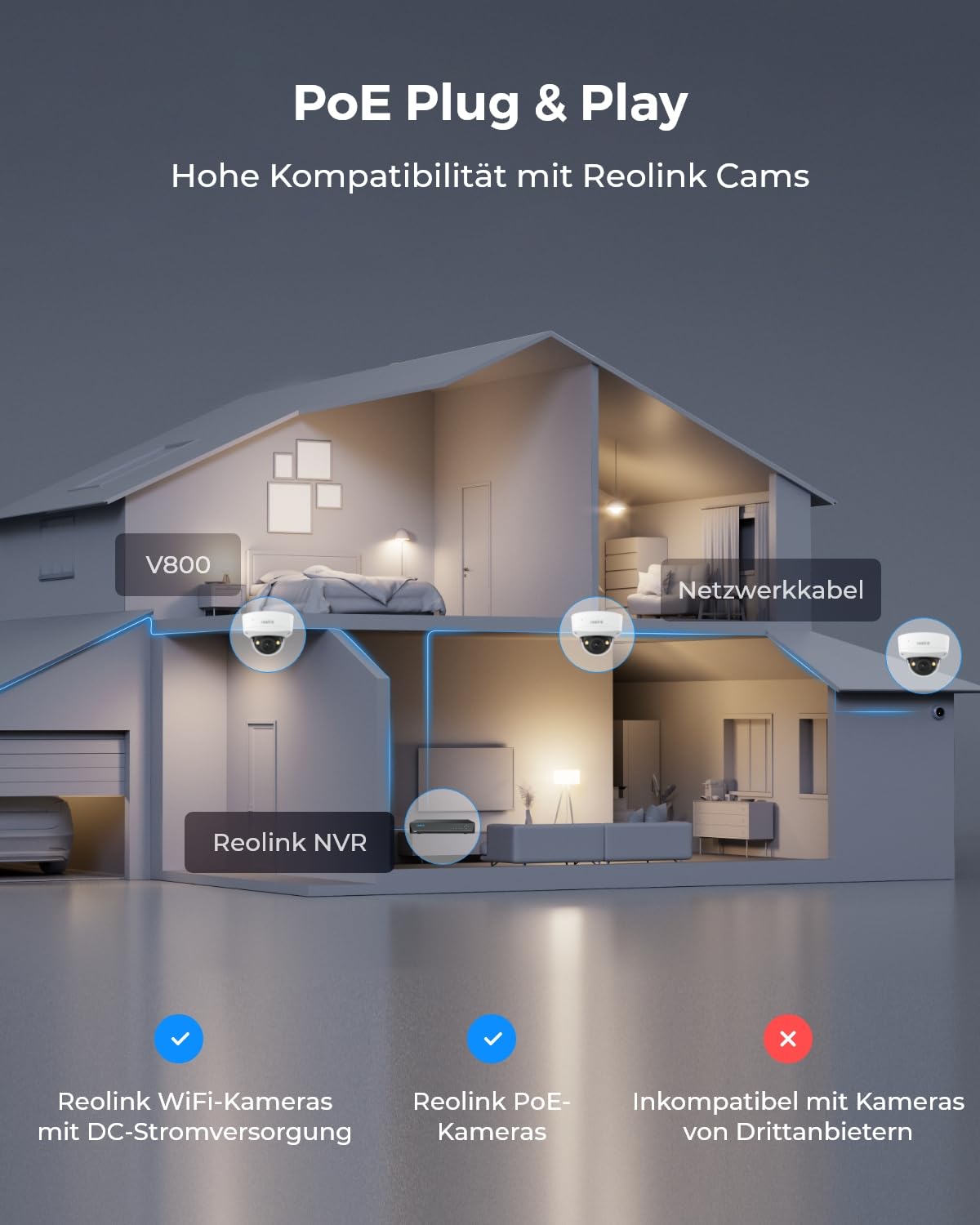 Reolink 4K 8-Kanal Dome PoE Überwachungskamera Set Aussen mit IK10 Vandalismusschutz, Farbnachtsicht, Integrierter 2TB HDD, Intelligenter Personen-/Fahrzeug-/Tieralarme, 2-Wege-Audio, IP67, RLK8-800V4