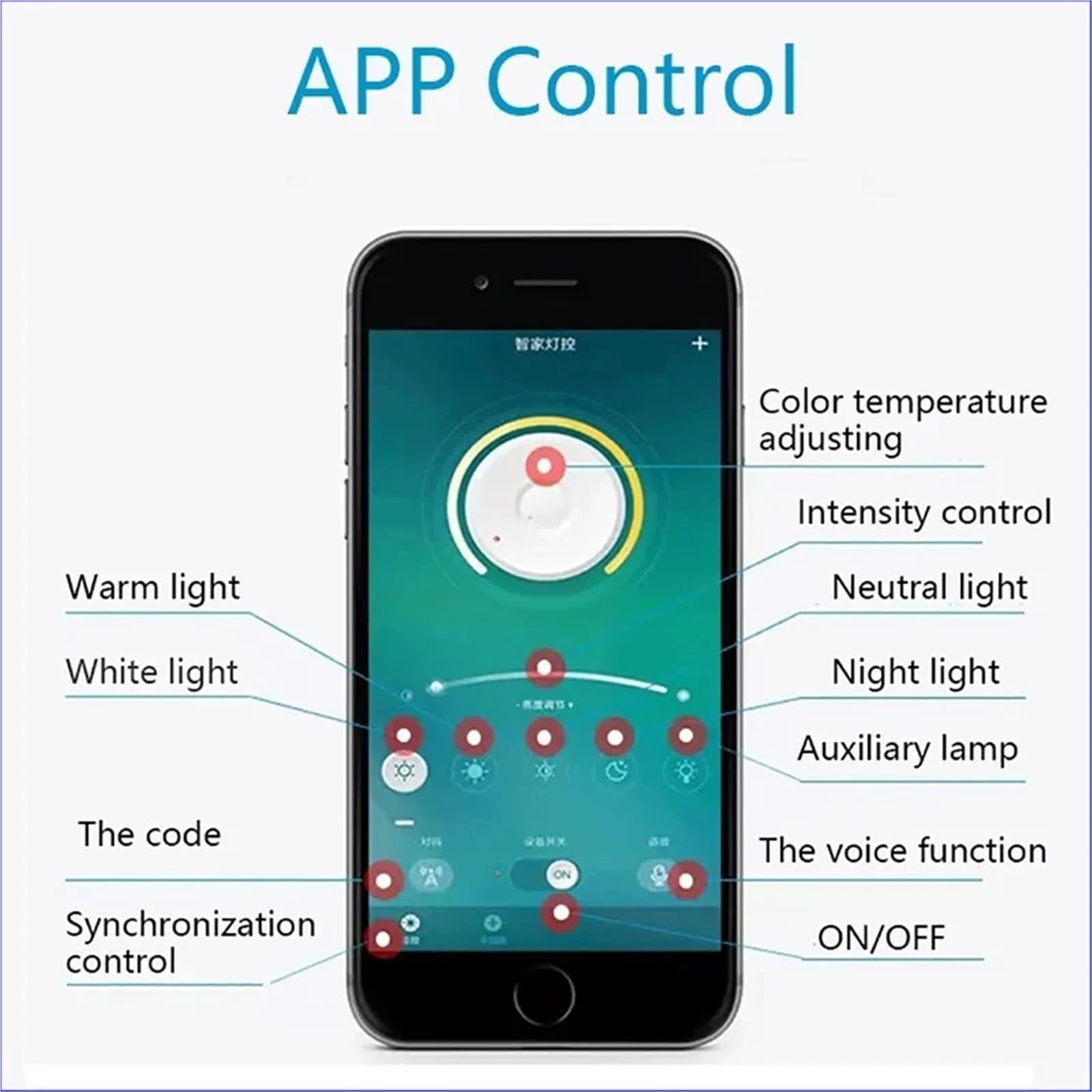 Driver LED 2.4G Telecomando + APP Controllo Illuminazione 160W 200W 240W 360W for Striscia Flessibile Bicolore e Lampadario(40-72Wx4)