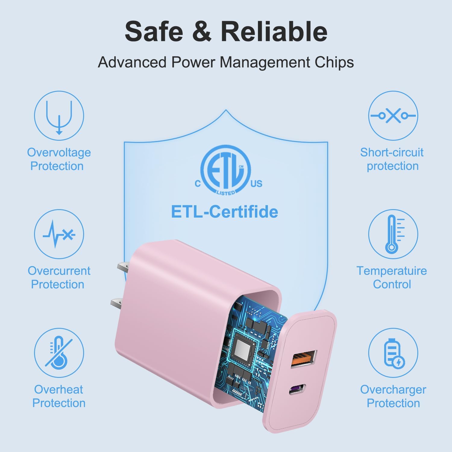 USB C Charger Block Charging Block Type C Charge 20W Wall Chargers 4 Pack for iPhone 16/16 Plus/16 Pro/16 Pro Max/iPhone 15/15 Pro/15 Pro Max/14/13/12 Pro/Samsung//Android(Pink)