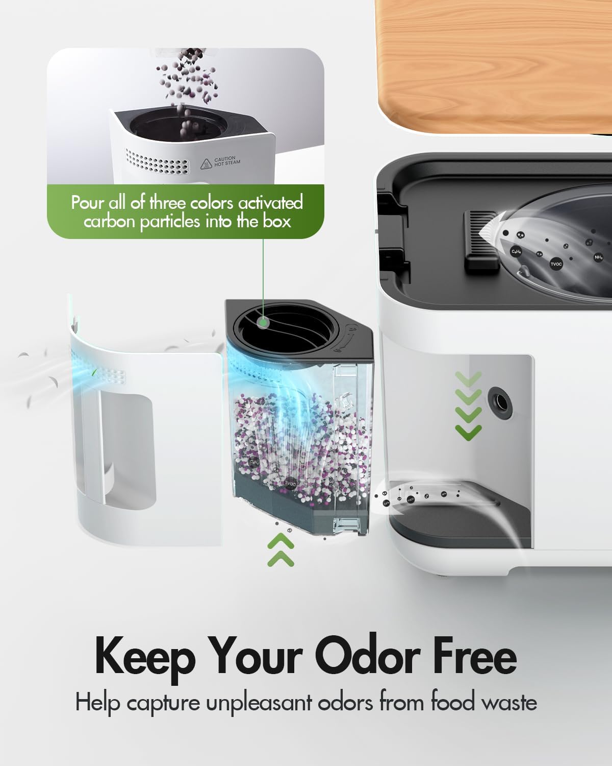 Diagram showing how to replace the carbon filter in the iDOO Electric Composter.