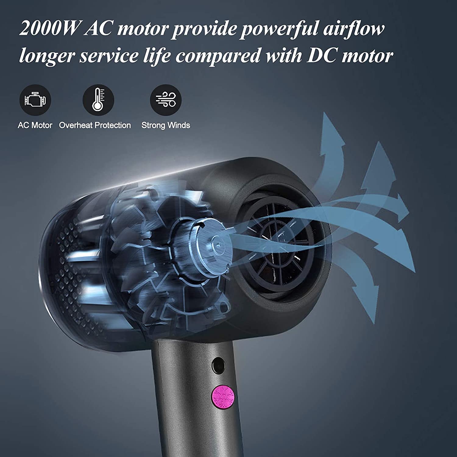 Professional Hair Dryers 2000W Powerful AC Motor Fast Drying Ionic Hair