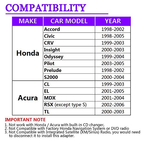 Aux Interface,Yomikoo AUX Adapter Audio Car Digital Music Cd Changer 3.5mm Aux Input Adapter for Honda 2.3 1998-2002 Accord, 1999-2005 Civic, 1999-2004 CRV, 1999-2004 Odyssey, Acura 2000-2003 CL