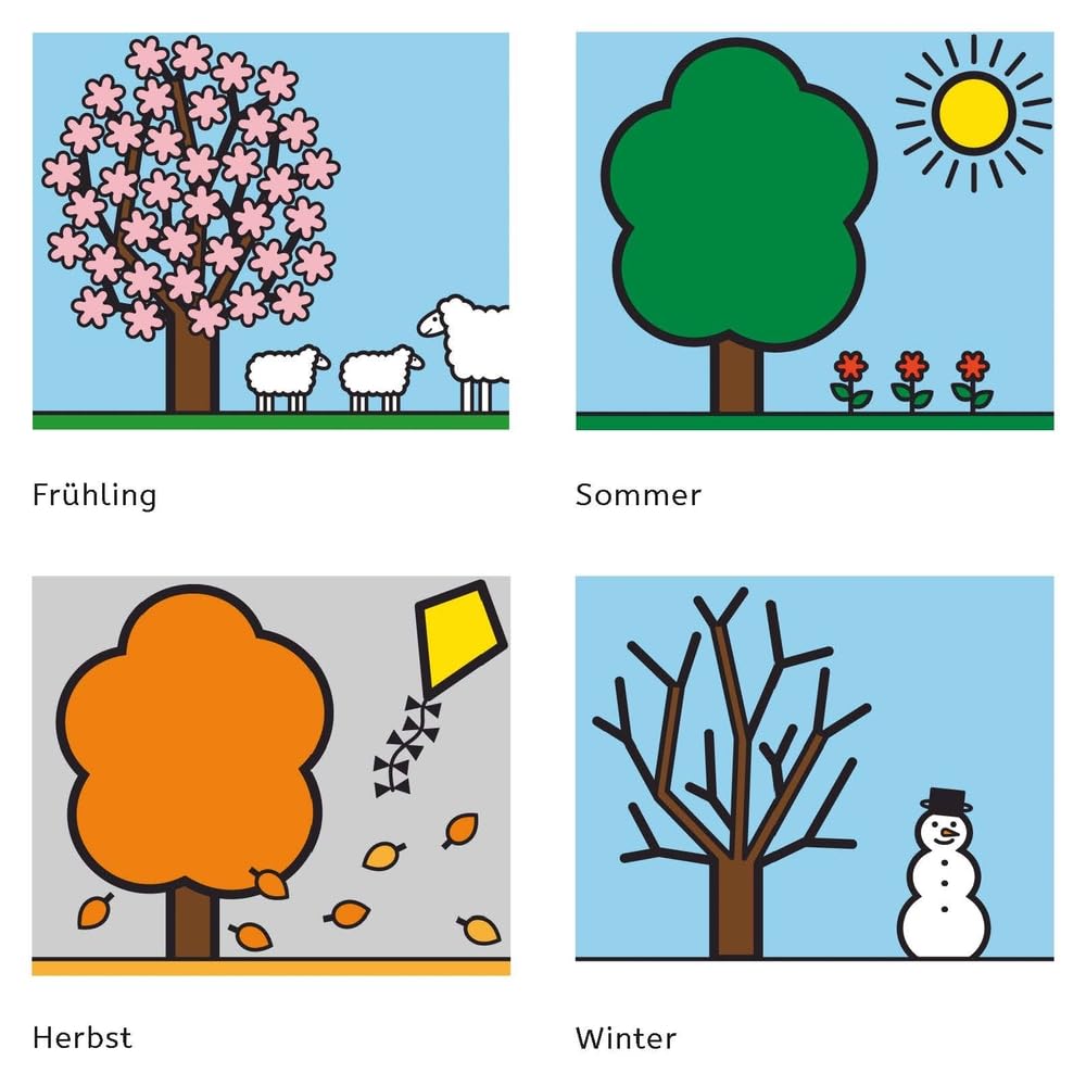 METACOM-Karten für die Kita: Kinder begleiten – Abläufe visualisieren – Alltag erleichtern (Starter-Set)