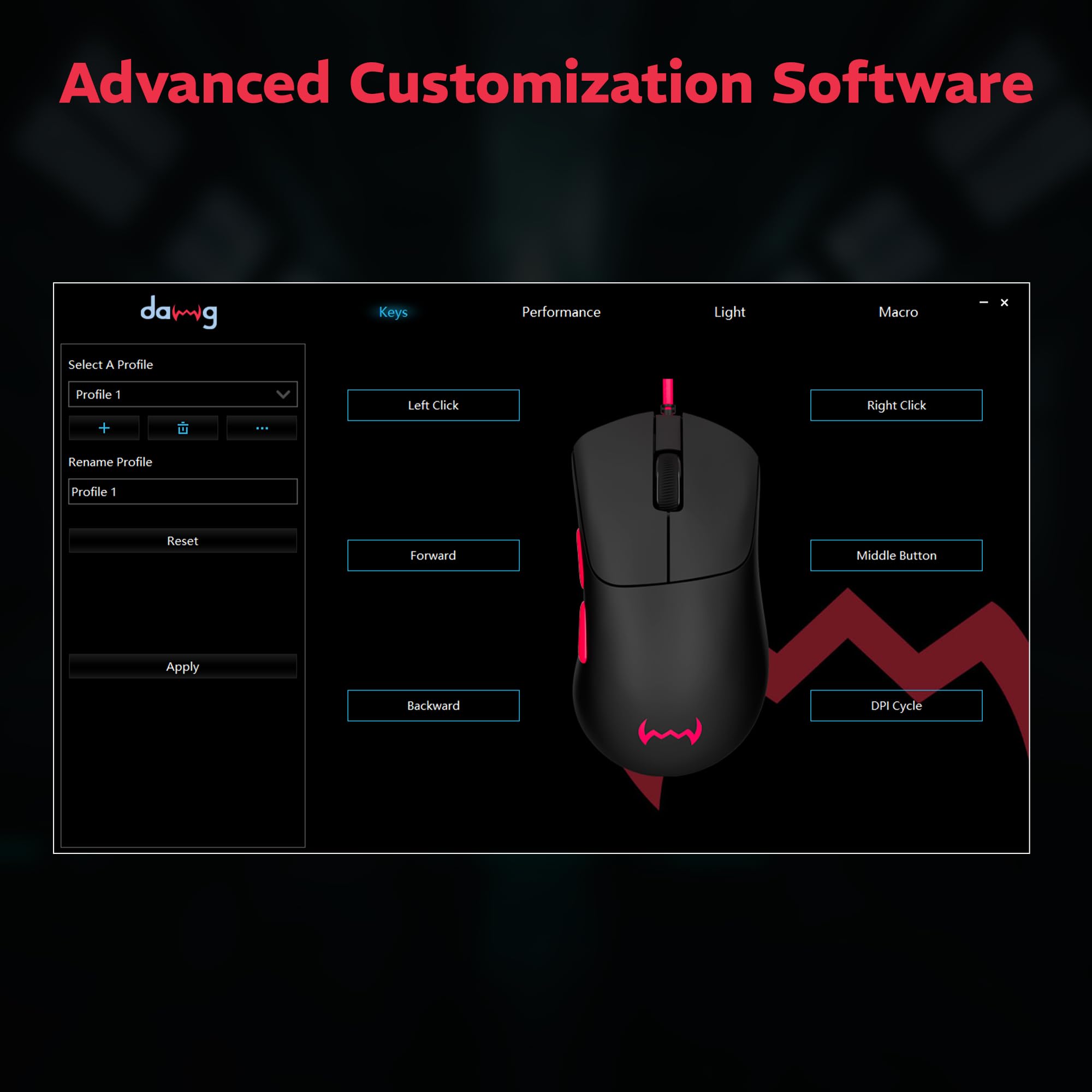 daWg Slay 25, 12400 DPI Wired Gaming Mouse, PixArt 3327 Sensor, 20M Huano Switches, 6 Buttons, 1000Hz Polling Rate, 85gm Lightweight, 220 IPS, 30G Acceleration, 1.5M Braided Cable (Black) — Amazon image 7