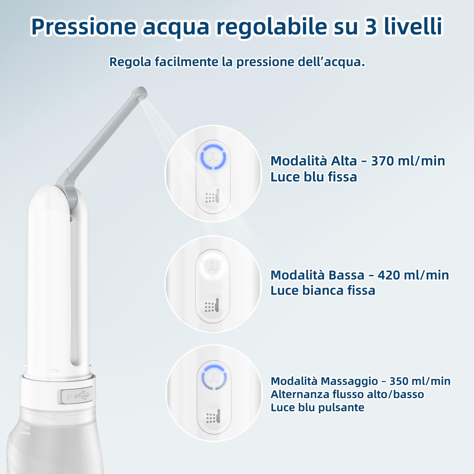 Bidet de Voyage Portatile, 400 ML, étanche IPX7, Douche 3 Pressions, Nettoyage extérieur, Soins hémorroïdes, Compagnon de Camping