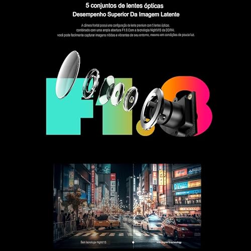 DDPAI N1 Dual Dash Cam Frontal Traseira 1296P+1080P Câmera para Carro com WiFi, Aplicativo, Supercap