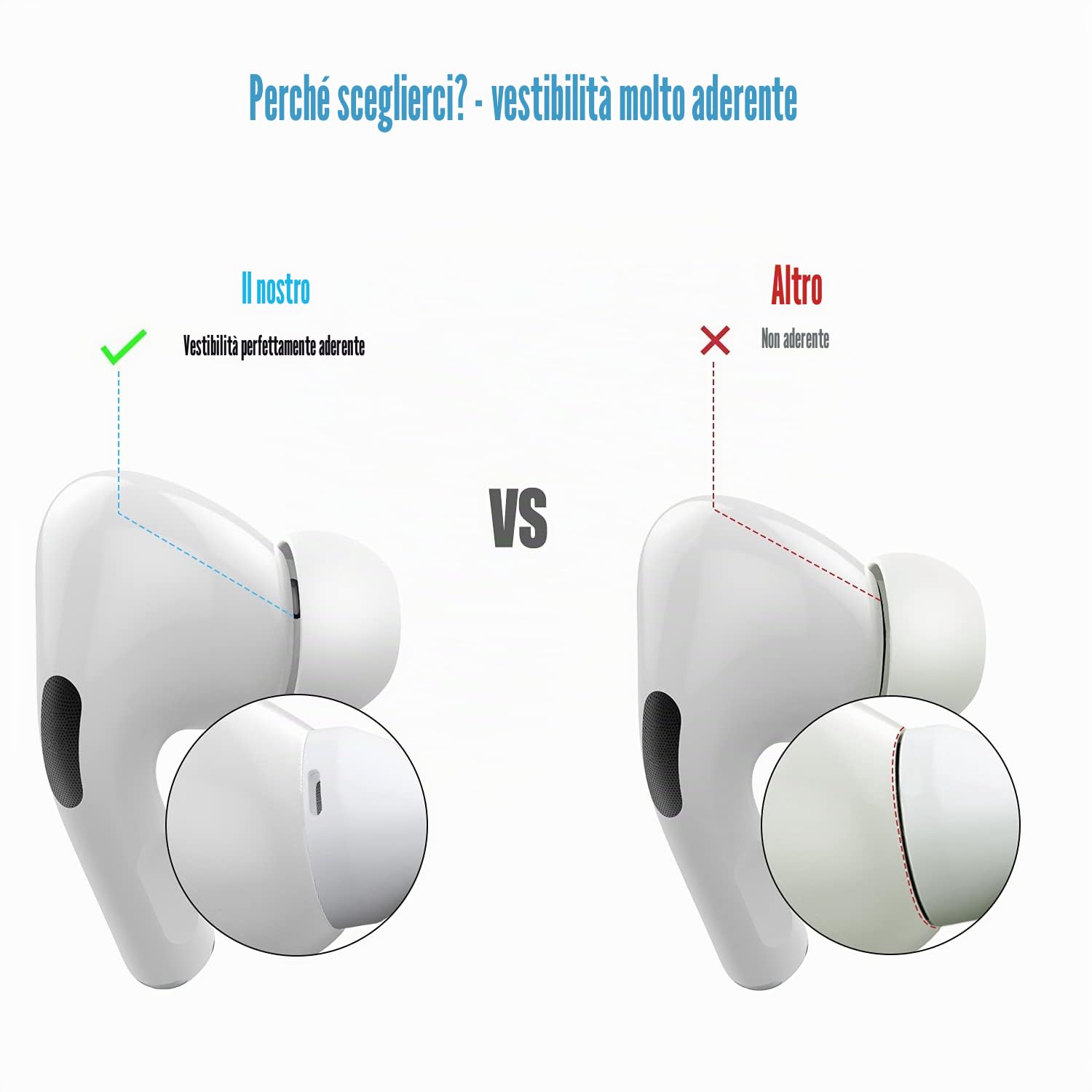 [3 paia] Gommini per AirPods Pro e AirPods Pro 2 con Foro per la Riduzione del Rumore, Auricolari in Silicone per Airpods Pro con Custodia Portatile (S/M/L)