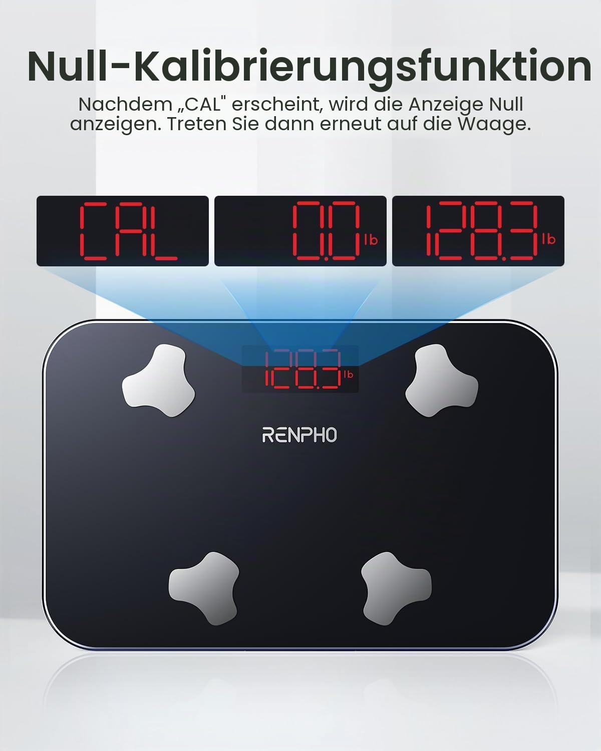 RENPHO Personenwaage Digital, Mini Waage mit Körperfett und Muskelmasse, Tragbare Körperfettwaage Synchronisierbar mit Apps, Höchstmaß 180kg, 28 X 18CM