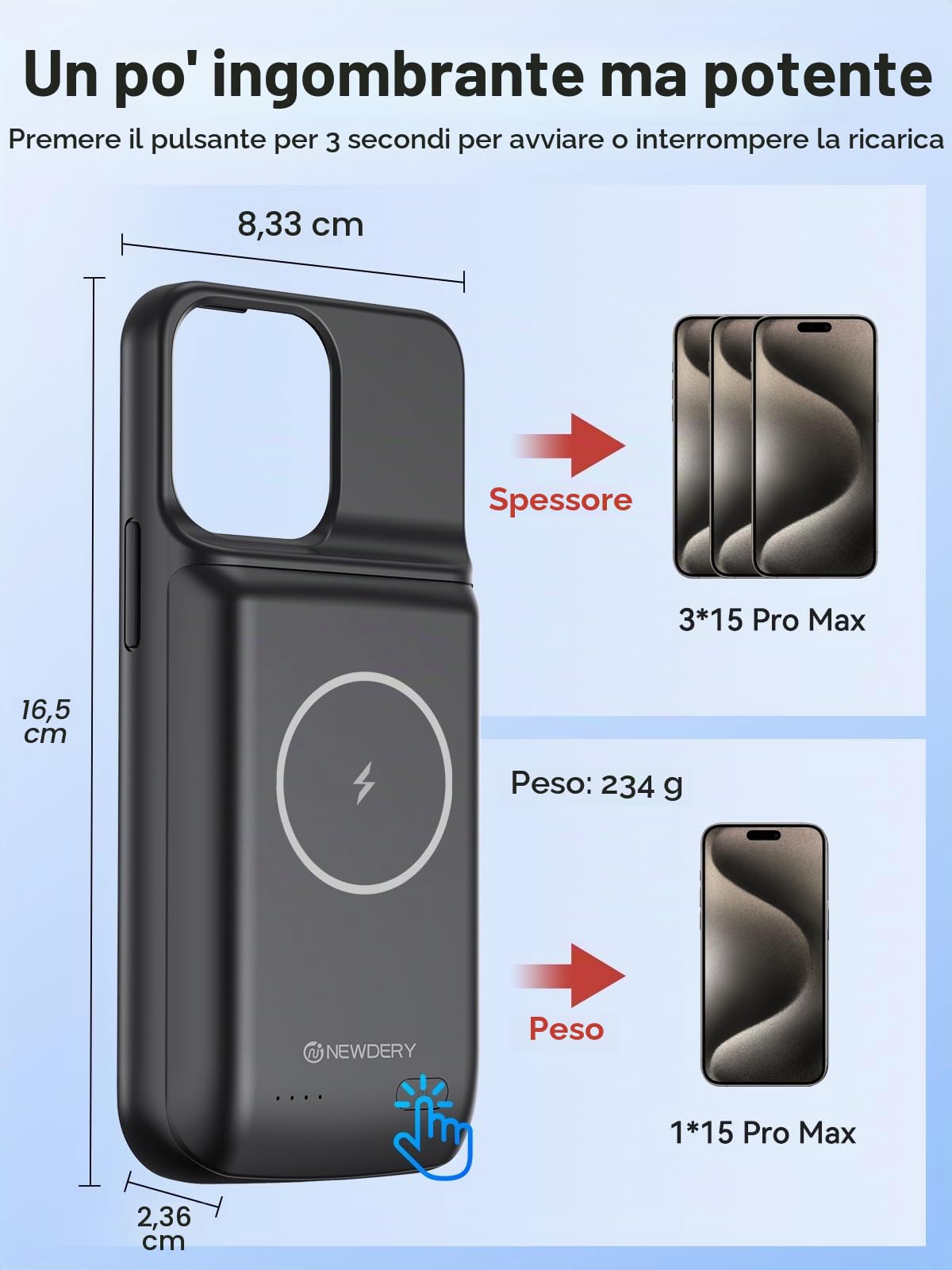 NEWDERY Custodia con batteria per iPhone 15 Pro Max/iPhone 15 Plus 10000 mAh, custodia di ricarica portatile ricaricabile con USB C, Qi e supporto wireless magnetico per iPhone 15 Pro Max/Plus