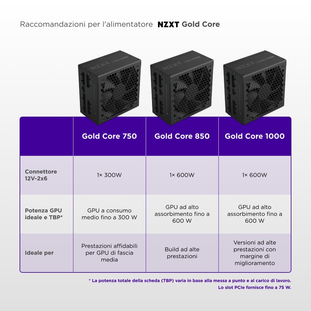 NZXT C750 Gold Core – PSU ATX 3.1 750W – 80 PLUS Gold – Cybenetics Platinum – Completamente modulare – PCIe 5.1 300W 12V-2x6 – Ventola 0 RPM – Condensatori 105 °C – Nero