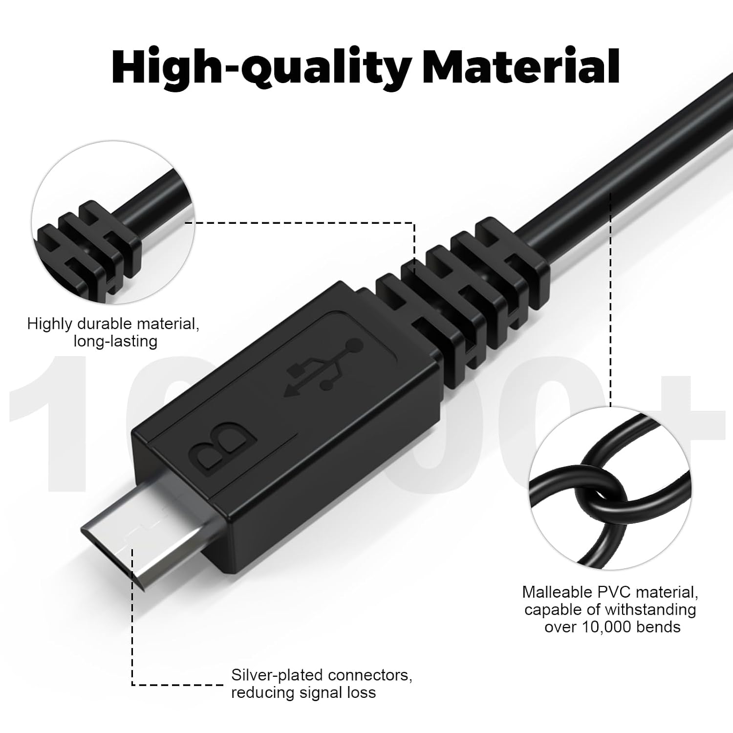 Replacement VMC-MD4 USB Data Transfer Charger Cable Cord Compatible with Sony A77 II, A68, A6100, A6400, A6600, Cyber-Shot DSC-HX400, DSC-RX100 III, DSC-WX100, DSC-WX150 Digital Camera, 3.3FT