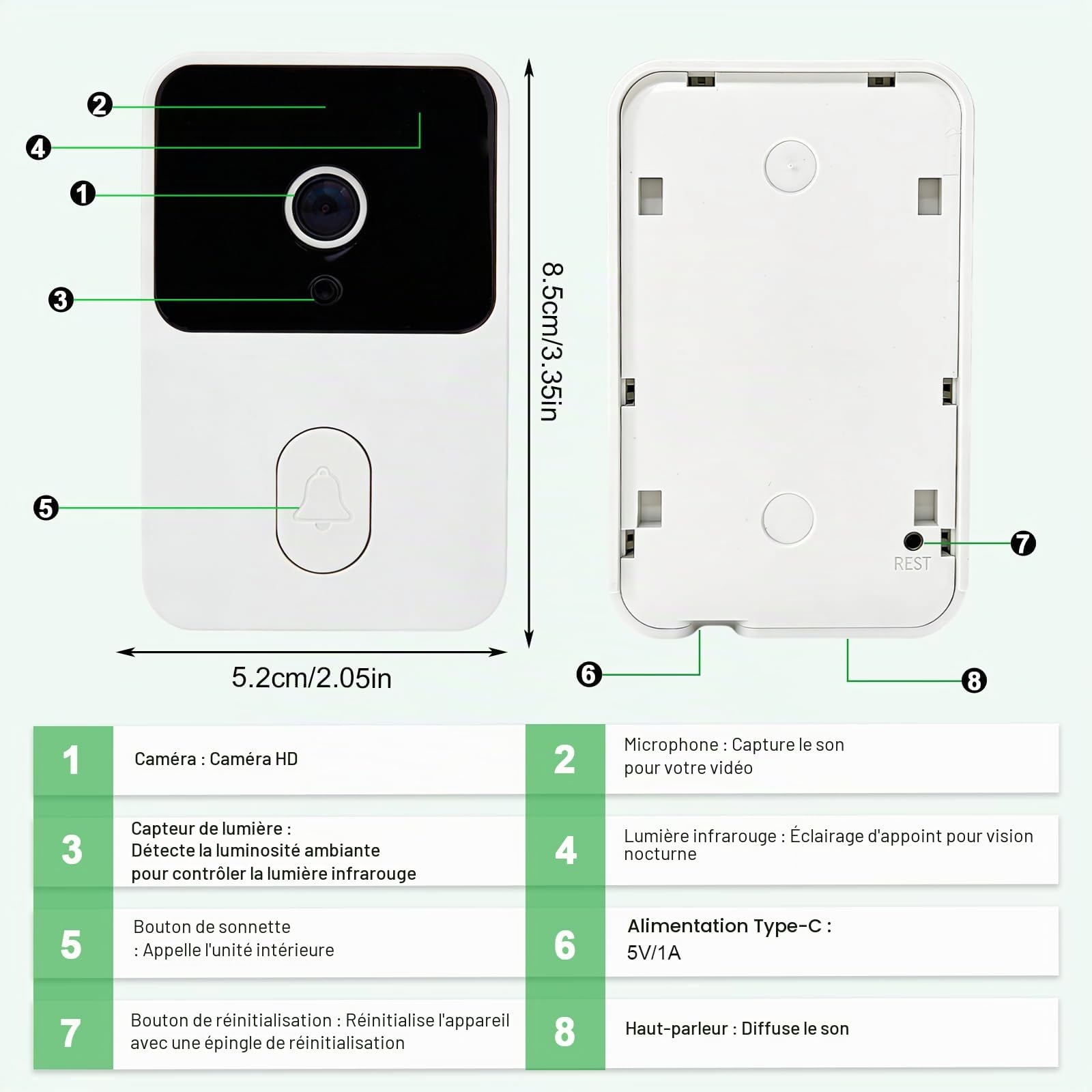 Sonnette sans Fil avec Caméra, 1080P 4.3" Sonnette Vidéo sans Fil Exterieur, IP65 Exterieur étanche, Vision Nocturne, Audio Bidirectionnel, Vision Nocturne, sans APP, sans WiFi