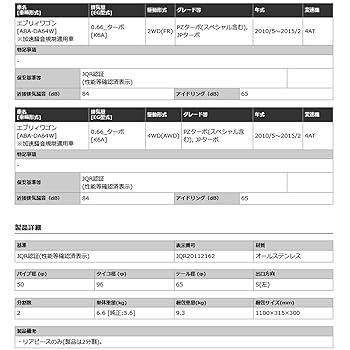 ねね様オーダーページ 鉄(三価クロメート黒色) ＋なべ小ねじ ばね座金・ナイロン