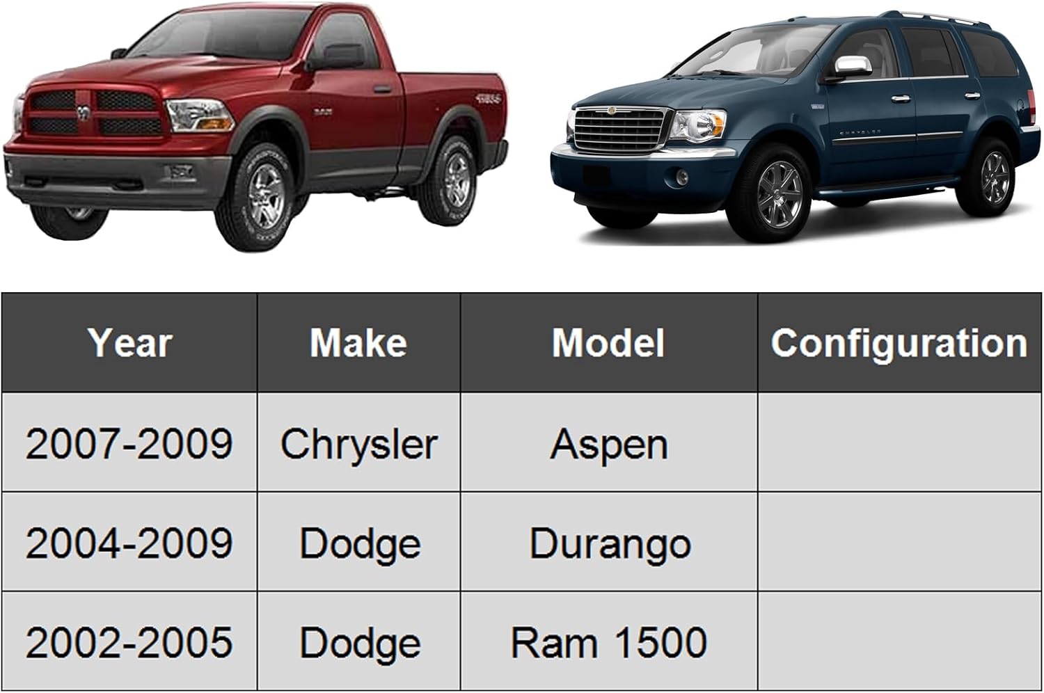 ASTARPRO 2pcs Front Upper Control Arm With Ball Joint Assembly Replacement For Dodge Durango Dodge Ram 1500 Chrysler Aspen