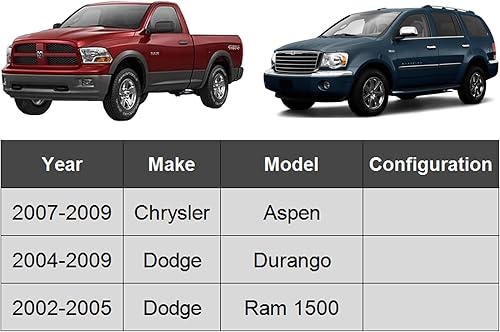 Miniatura 2 de ASTARPRO Brazo de control superior delantero con rótula de reemplazo para Dodge Durango Dodge Ram 1500 Chrysler Aspen