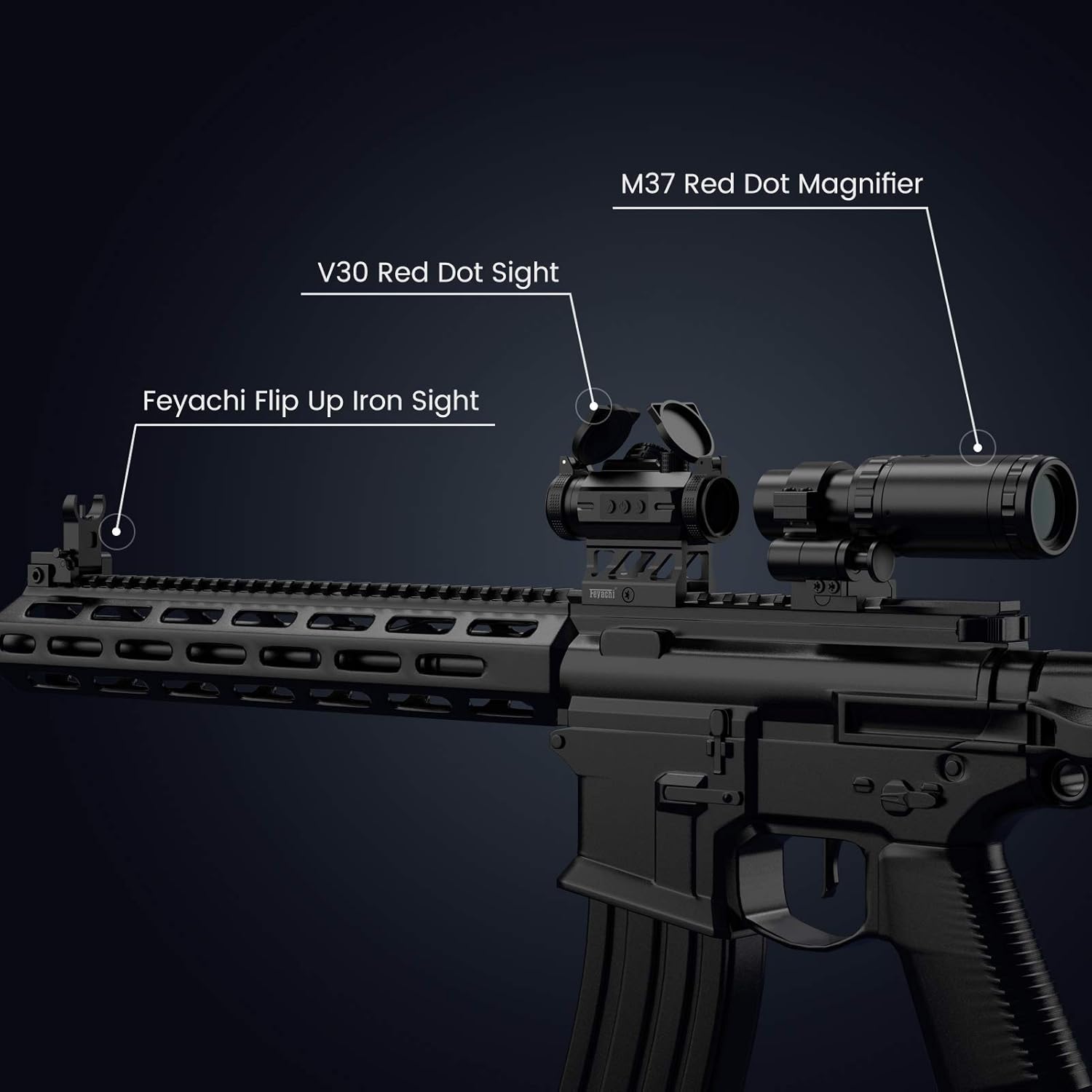 Feyachi V30 2MOA Red Dot Sight with M37 1.5X - 5X Magnifier Combo, Absolute Co-Witness