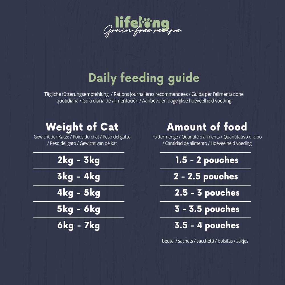 Marchio Amazon - Lifelong, Cibo umido per tutta la vita senza cereali per gatti adulti selezione di carne in gelatina, 4.76 kg, 56 Confezioni da 85 g