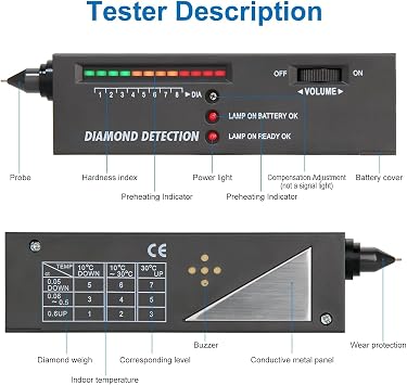 Diamond Tester, Professional Jewelers' Gemstone Detector, High Accuracy Diamond Checker Pen Professional for Jewelers, Gem Tester (Jewelry-Only Detection)