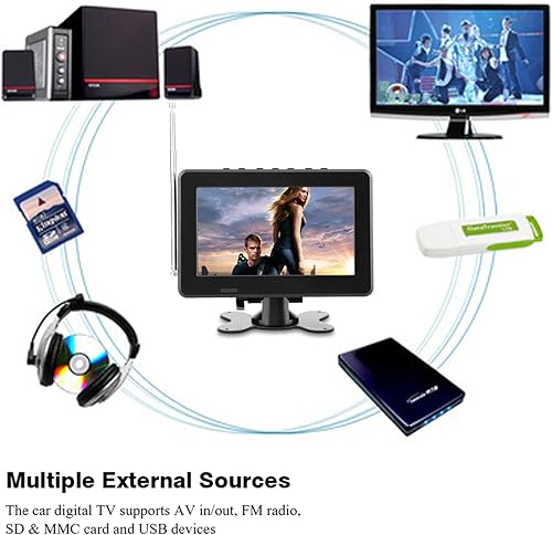 Miniatura 2 de Televisión digital portátil, 7 pulgadas/10 pulgadas LCD 1080P ATSC TV digital para automóvil con radio FM, TV digital estéreo compatible con entrada