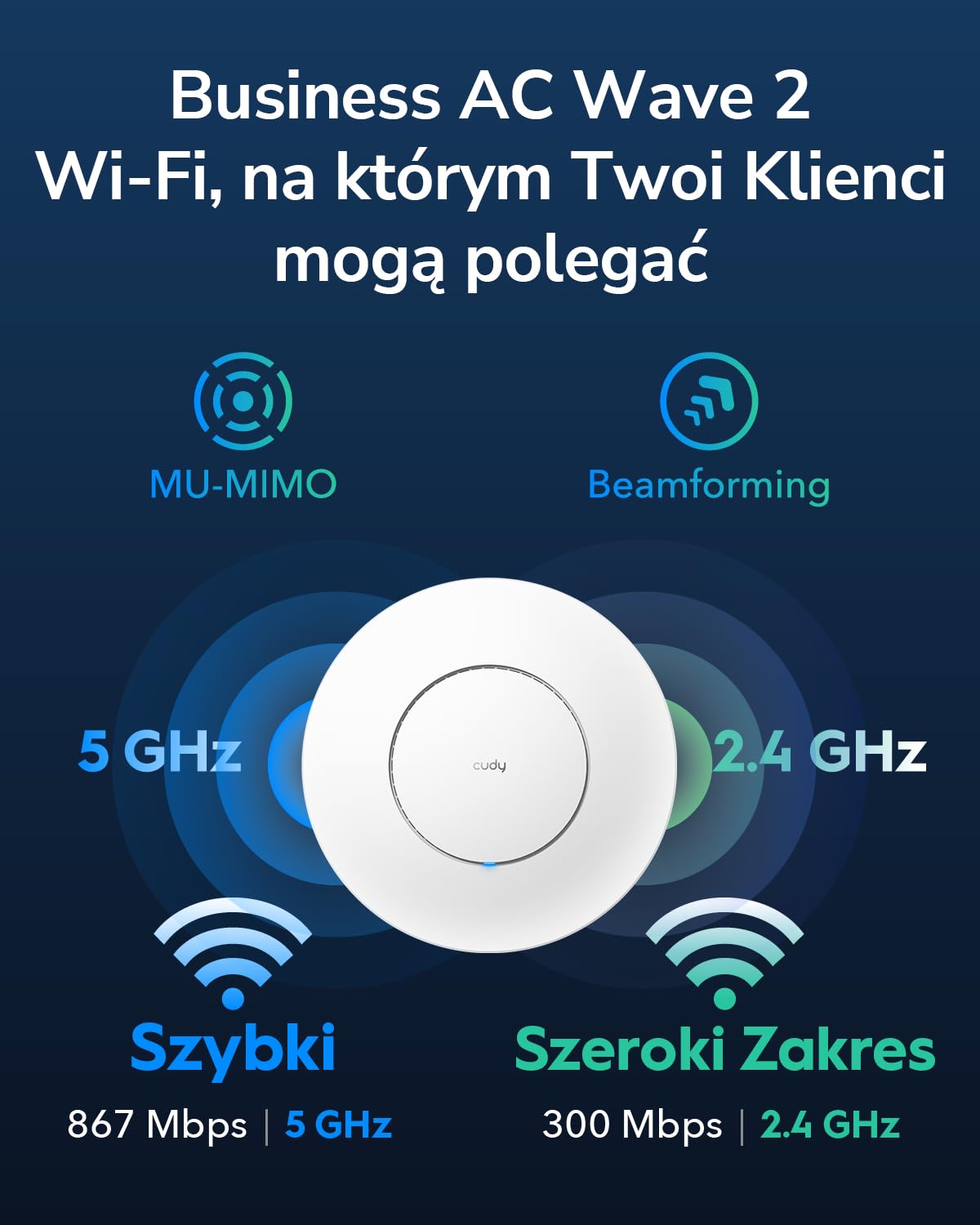 Cudy AC1200 gigabitowy bezprzewodowy punkt dostępowy Gigabit RJ45 biznesowe rozwiązanie WiFi z obsługą siatki, kształtowanie wiązki, bezproblemowy roaming, zasilanie MU-MIMO PoE lub DC zasilacz biały