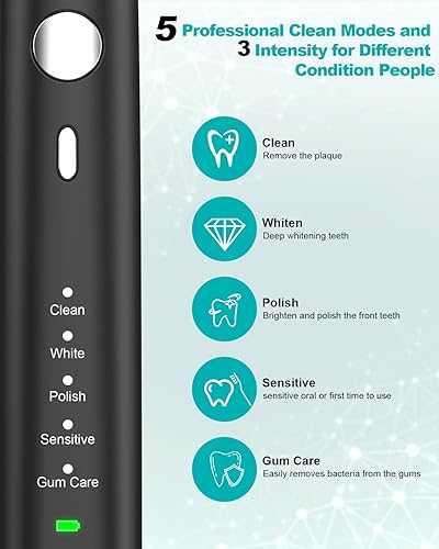 Miniatura 2 de HUACO CARE Cepillo de dientes eléctrico sónico con 4 cabezales de cepillo de repuesto, recargable de una carga durante 90 días, carga rápida