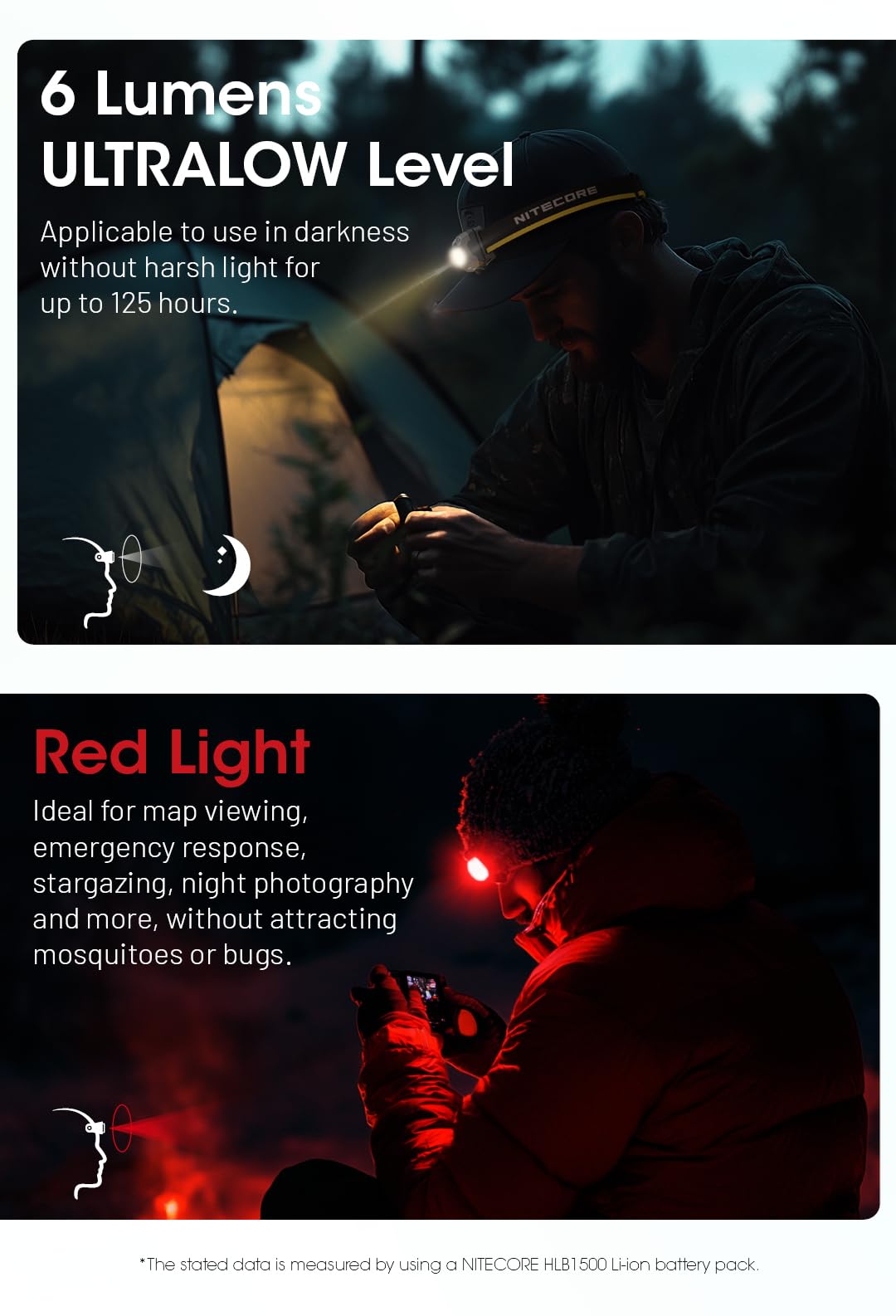 Nitecore Stirnlampe HA23 UHE - 600 Lumen LED Kopf-Lampe, USB-C aufladbares Stirnlicht, 132m Leuchtweite, wasserfest, Outdoor-Notfallleuchte mit Rotlicht (Schwarz)