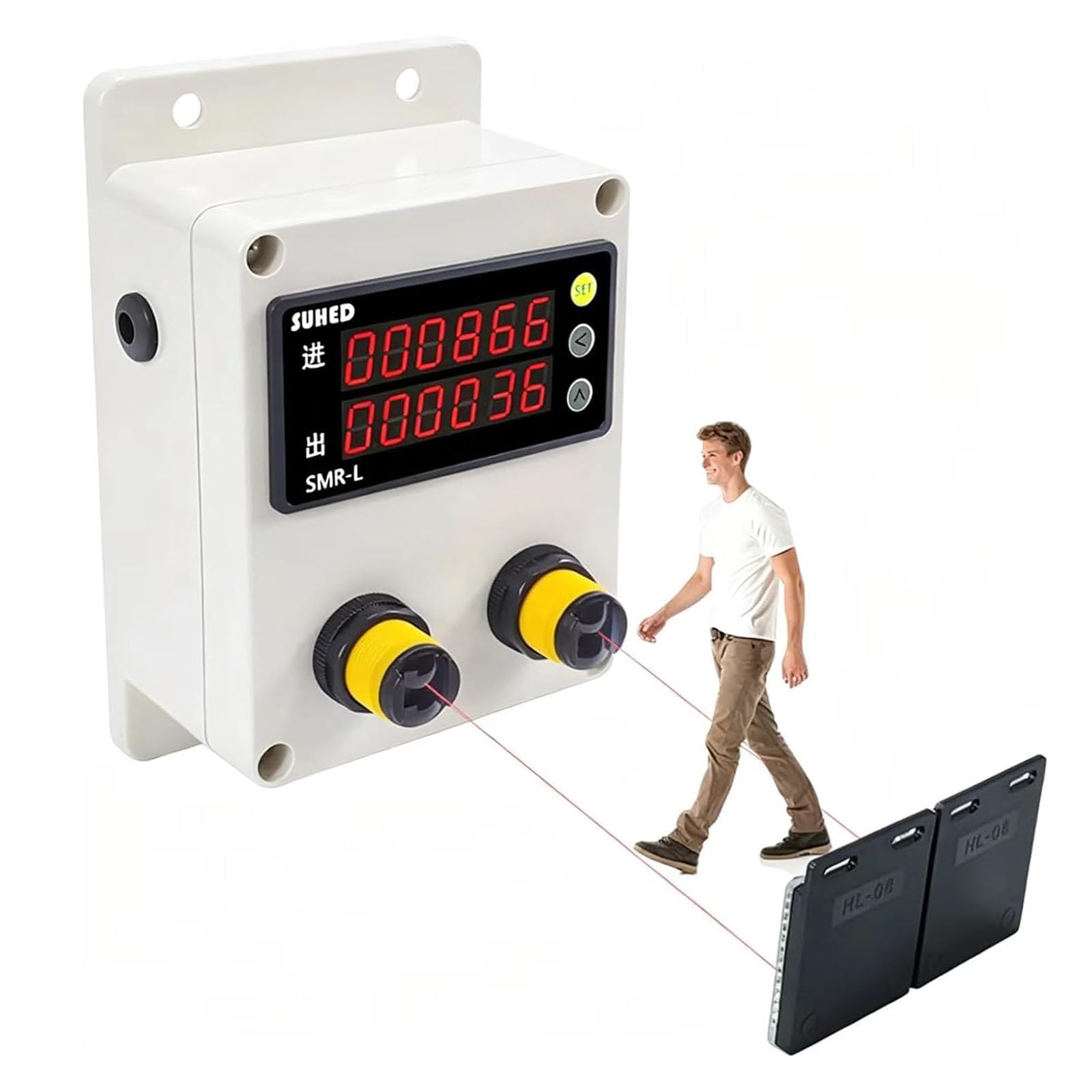 IMOYBBR People Counter Digital Customer Traffic Counter, Dual Sensor Entry Exit Counting System With Dual Display And 99999 Capacity For Retail Store Supermarket Traffic Monitoring Use