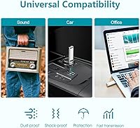 Vista 6 de KEXIN Paquete de 50 unidades flash de 4 GB – 4 GB USB Pen Drive Memory Stick – 50 piezas blanco (4G50PCS)