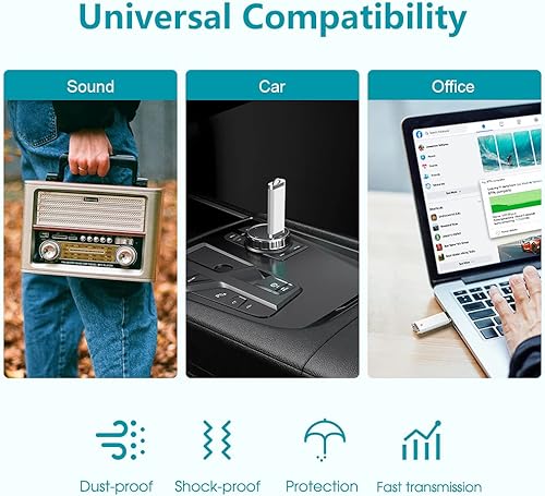 Miniatura 6 de KEXIN Paquete de 50 unidades flash de 4 GB – 4 GB USB Pen Drive Memory Stick – 50 piezas blanco (4G50PCS) Blanco,Colorido,1). 2G*10