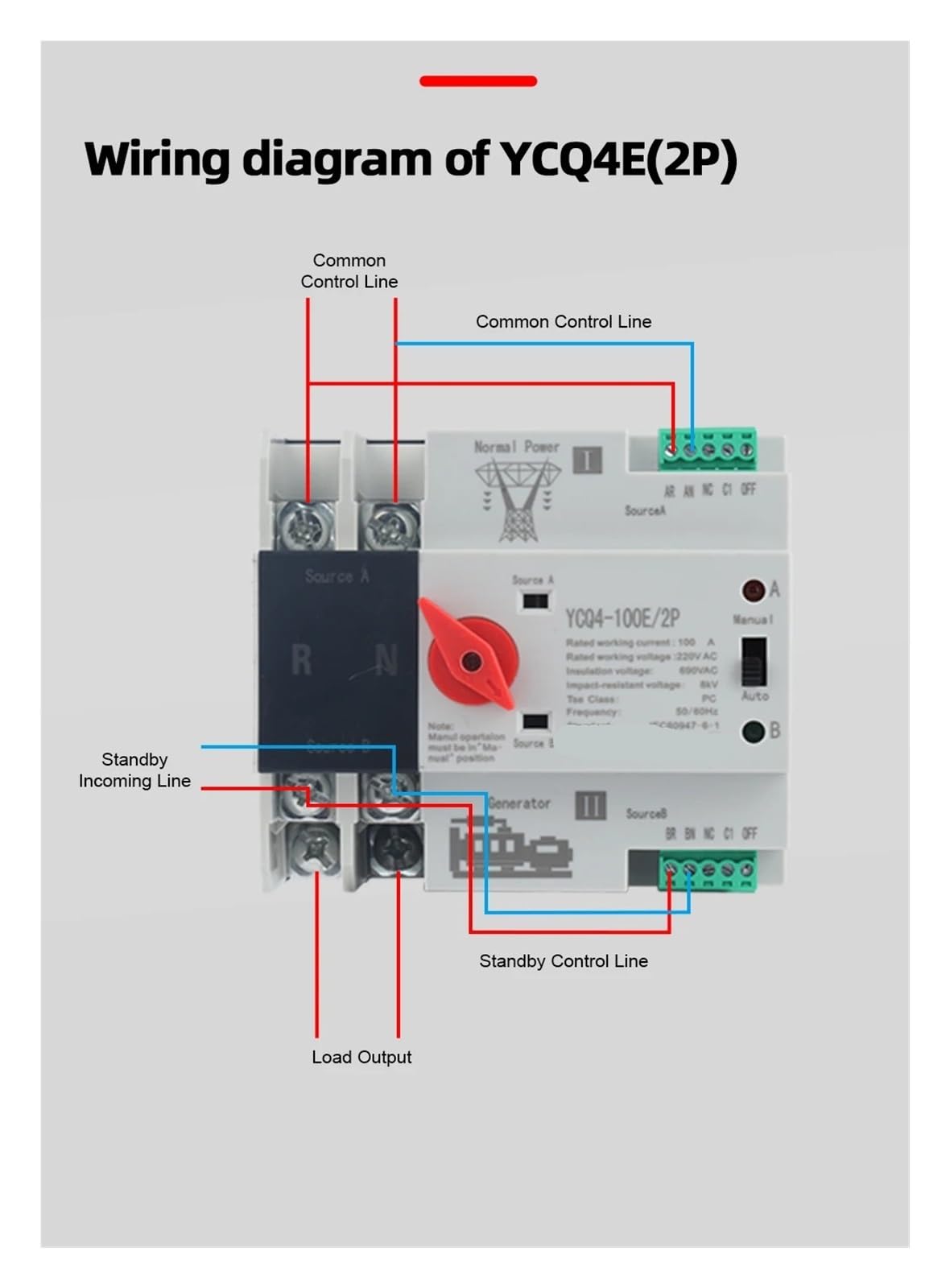 MGMYVDDGVW CNC YCQ4-100E 2P 3P 4P ATS Dual Power Automatic