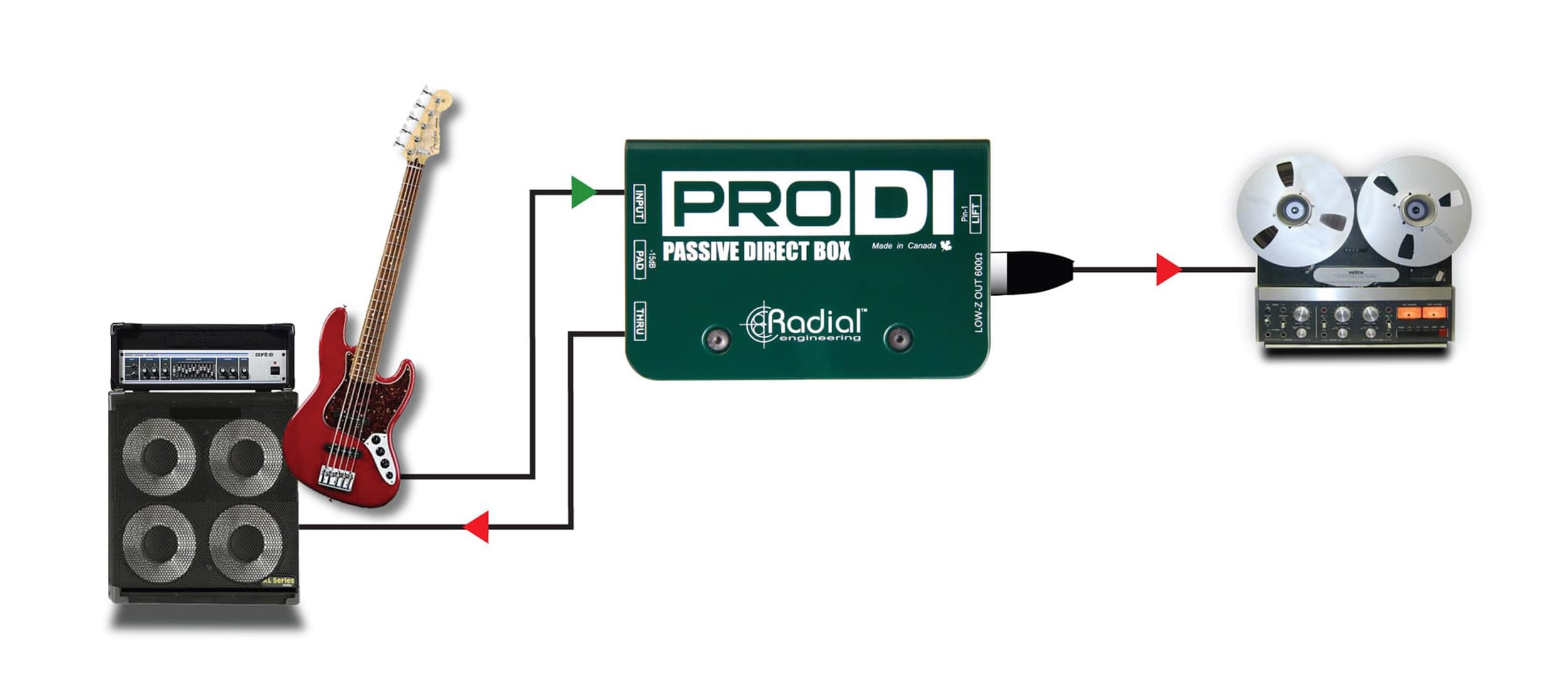 Amazon.com: Radial Pro DI Passive Direct Box : Musical Instruments