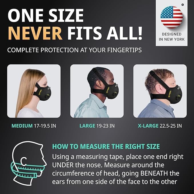 FIGHTECH Dust Mask – Reusable Face Mask with Carbon Filters and Air Valves for Woodworking, Construction, Moving - Image 2