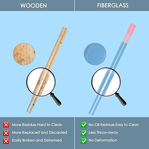 Vista 5 de Palillos reutilizables aptos para lavavajillas, juego de 5 pares de GLAMFIELDS, 9.5 pulgadas, palillos premium para sushi, ramen, cocina asiática